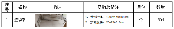 62号布告图片2.png