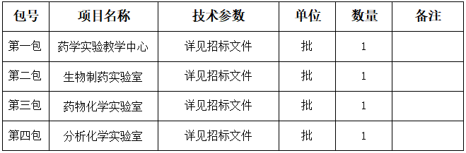 22号布告图片.png