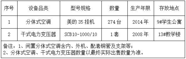64号布告图片.png
